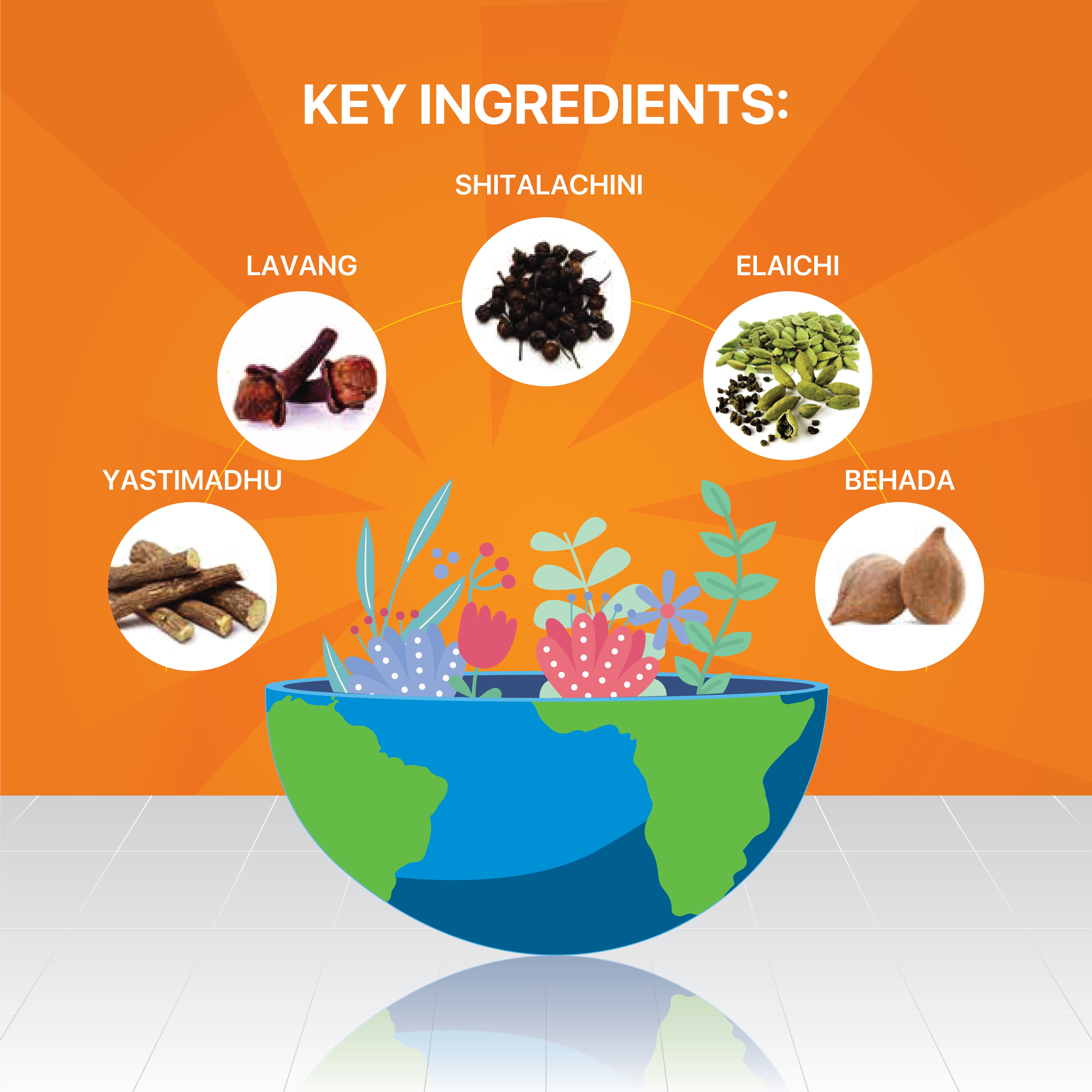 Cough Pills - Pack of 4 x 50 pills