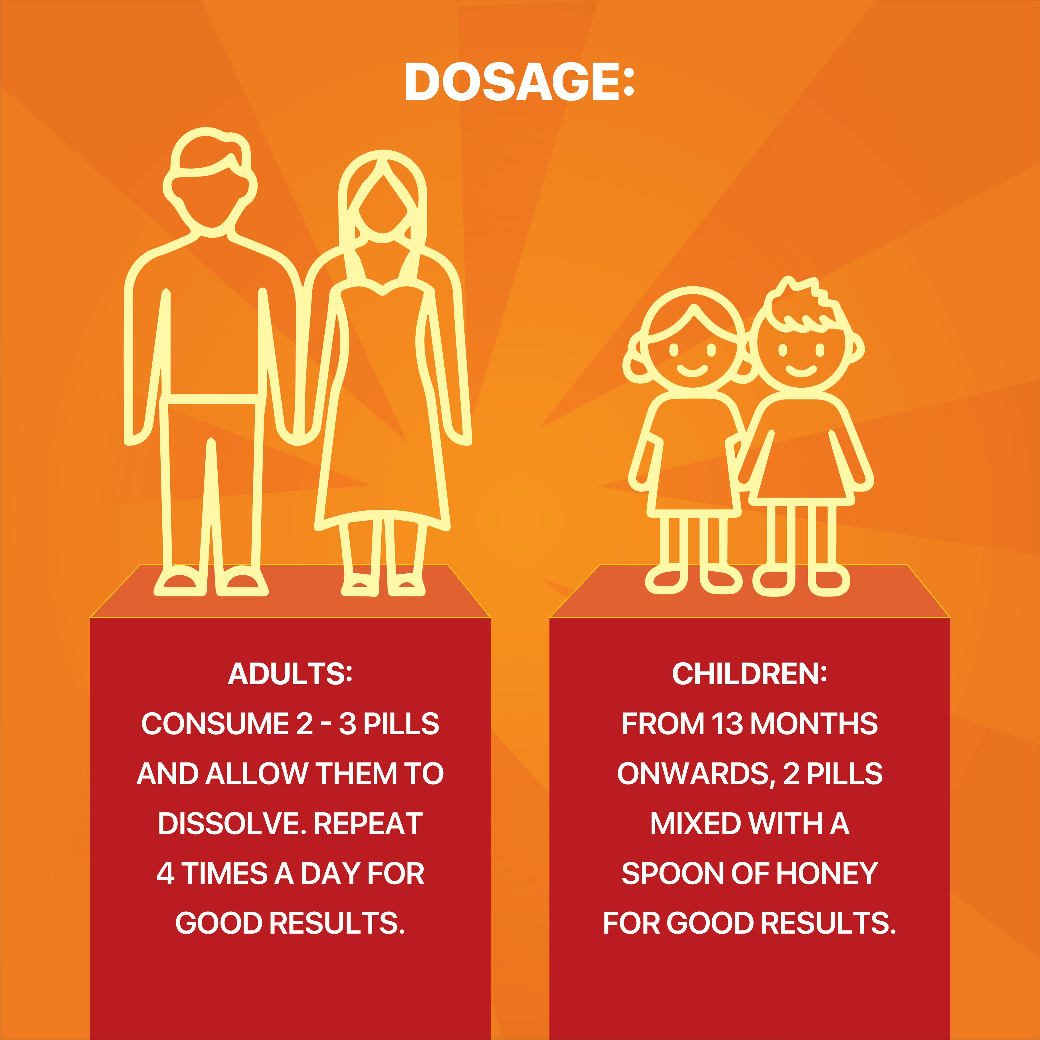 Cough Pills - Pack of 4 x 50 pills